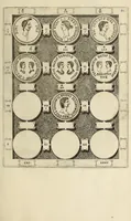 An illustration from Ludovici NonnI Commentarius in Nomismta imp. Iuli., Augusti et TiberI (1664)