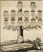 An illustration from Lusitania liberata ab injusto Castellanorum dominio : restituta legitimo principi serenissimo Joanni IV (1645)