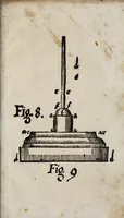 Picture 6 of 16 from Lust- Lufft- und FeuerKunst : auss welcher ohne sondern Costen und Mühe zuerlangen, wie man schwürmer, gross- und kleine Ragetten, Pumpen und Maseulen Stöcke : sambt denen beygefügten allerhand materien, und ihren zusammen gesetzten ordenlichen Dosen, Gewichten und Massen : wie solches alles punctualiter auss denen beygefügten und vorgedruckten 38 Figuren zuersehen und zu erlernen ... (1680), leaf 93