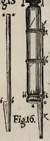 An illustration from Lust- Lufft- und FeuerKunst : auss welcher ohne sondern Costen und Mühe zuerlangen, wie man schwürmer, gross- und kleine Ragetten, Pumpen und Maseulen Stöcke : sambt denen beygefügten allerhand materien, und ihren zusammen gesetzten ordenlichen Dosen, Gewichten und Massen : wie solches alles punctualiter auss denen beygefügten und vorgedruckten 38 Figuren zuersehen und zu erlernen ... (1680)
