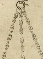 An illustration from L'utilité des voyages : qui concernent la connoissance des médailles, inscriptions, statues, dieux lares, peintures anciennes, et les bas reliefs, pierres precieuses et gravées, cachets, talismans, anneaux, manuscrits, langues, & autres choses remarquables, et l'avantage que la recherche de toutes ces antiquitez procure aux sçavans, avec un memoire de quelques observations generales qu'on peut faire pour ne pas voyager inutilement (1693)
