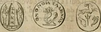 An illustration from L'utilité des voyages : qui concernent la connoissance des médailles, inscriptions, statues, dieux lares, peintures anciennes, et les bas reliefs, pierres precieuses et gravées, cachets, talismans, anneaux, manuscrits, langues, & autres choses remarquables, et l'avantage que la recherche de toutes ces antiquitez procure aux sçavans, avec un memoire de quelques observations generales qu'on peut faire pour ne pas voyager inutilement (1693)
