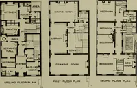 An illustration from Lutyens houses and gardens (1921)