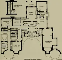 An illustration from Lutyens houses and gardens (1921)