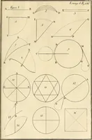 An illustration from Luz da liberal, e nobre arte da cavallaria : offerecida ao Senhor D. João, principe do Brazil (1790)
