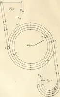An illustration from Luz da liberal, e nobre arte da cavallaria : offerecida ao Senhor D. João, principe do Brazil (1790)