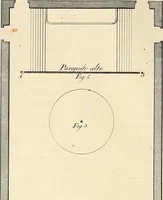 An illustration from Luz da liberal, e nobre arte da cavallaria : offerecida ao Senhor D. João, principe do Brazil (1790)