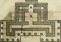 An illustration from Lvdovici Demontiosii Gallvs Romae hospes : vbi multa antiquorum monimenta explicantur, pars pristinae formae restituuntur : opus in quinque partes tributum (1585)