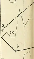 An illustration from L'évolution économique et sociale de l'industrie de la laine en Angleterre (1900)