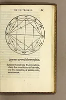 Picture 23 of 28 from L'vsage de l'astrolabe, : avec vn petit traicté de la sphere, (1559), leaf 145