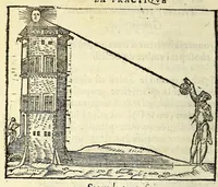 Picture 25 of 28 from L'vsage de l'astrolabe, : avec vn petit traicté de la sphere, (1559), leaf 158