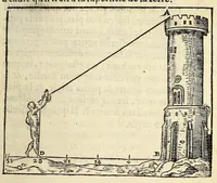 Picture 26 of 28 from L'vsage de l'astrolabe, : avec vn petit traicté de la sphere, (1559), leaf 159