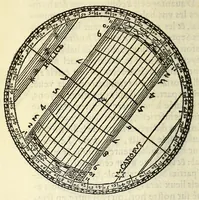 Picture 6 of 28 from L'vsage de l'astrolabe, : avec vn petit traicté de la sphere, (1559), leaf 28