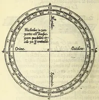 Picture 13 of 28 from L'vsage de l'astrolabe, : avec vn petit traicté de la sphere, (1559), leaf 44