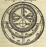 Picture 16 of 28 from L'vsage de l'astrolabe, : avec vn petit traicté de la sphere, (1559), leaf 55