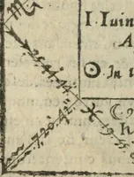 An illustration from L'vsage de l'vn et l'avtre astrolabe particvlier et vniversel. Expliqué tant en la declaration de leurs parties, qu'exposition fidelle & facile de leur practique en astronomie & geometrie (1625)