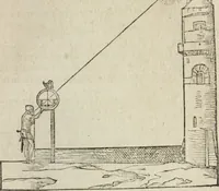 An illustration from L'vsage de l'vn et l'avtre astrolabe particvlier et vniversel. Expliqué tant en la declaration de leurs parties, qu'exposition fidelle & facile de leur practique en astronomie & geometrie (1625)