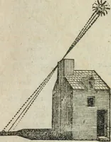 Picture 52 of 68 from L'vsage de l'vn et l'avtre astrolabe particvlier et vniversel. Expliqué tant en la declaration de leurs parties, qu'exposition fidelle & facile de leur practique en astronomie & geometrie (1625), leaf 322