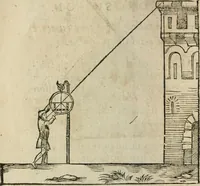 An illustration from L'vsage de l'vn et l'avtre astrolabe particvlier et vniversel. Expliqué tant en la declaration de leurs parties, qu'exposition fidelle & facile de leur practique en astronomie & geometrie (1625)