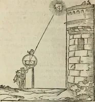 Picture 59 of 68 from L'vsage de l'vn et l'avtre astrolabe particvlier et vniversel. Expliqué tant en la declaration de leurs parties, qu'exposition fidelle & facile de leur practique en astronomie & geometrie (1625), leaf 349