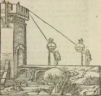 An illustration from L'vsage de l'vn et l'avtre astrolabe particvlier et vniversel. Expliqué tant en la declaration de leurs parties, qu'exposition fidelle & facile de leur practique en astronomie & geometrie (1625)