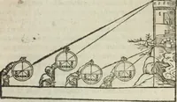 Picture 63 of 68 from L'vsage de l'vn et l'avtre astrolabe particvlier et vniversel. Expliqué tant en la declaration de leurs parties, qu'exposition fidelle & facile de leur practique en astronomie & geometrie (1625), leaf 382
