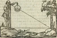 An illustration from L'vsage de l'vn et l'avtre astrolabe particvlier et vniversel. Expliqué tant en la declaration de leurs parties, qu'exposition fidelle & facile de leur practique en astronomie & geometrie (1625)