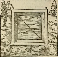 An illustration from L'vsage de l'vn et l'avtre astrolabe particvlier et vniversel. Expliqué tant en la declaration de leurs parties, qu'exposition fidelle & facile de leur practique en astronomie & geometrie (1625)