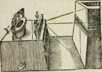 An illustration from L'vsage de l'vn et l'avtre astrolabe particvlier et vniversel. Expliqué tant en la declaration de leurs parties, qu'exposition fidelle & facile de leur practique en astronomie & geometrie (1625)