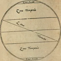 An illustration from L'vsage de l'vn et l'avtre astrolabe particvlier et vniversel. Expliqué tant en la declaration de leurs parties, qu'exposition fidelle & facile de leur practique en astronomie & geometrie (1625)