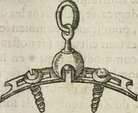 An illustration from L'vsage de l'vn et l'avtre astrolabe particvlier et vniversel. Expliqué tant en la declaration de leurs parties, qu'exposition fidelle & facile de leur practique en astronomie & geometrie (1625)