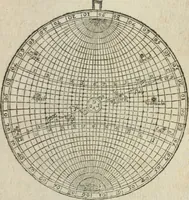 An illustration from L'vsage de l'vn et l'avtre astrolabe particvlier et vniversel. Expliqué tant en la declaration de leurs parties, qu'exposition fidelle & facile de leur practique en astronomie & geometrie (1625)