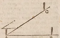 Picture 23 of 41 from L'vsage dv compas de proportion (1664), leaf 108