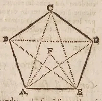 Picture 24 of 41 from L'vsage dv compas de proportion (1664), leaf 114