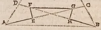 Picture 25 of 41 from L'vsage dv compas de proportion (1664), leaf 117