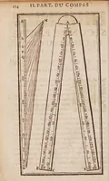 Picture 27 of 41 from L'vsage dv compas de proportion (1664), leaf 120