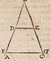 An illustration from L'vsage dv compas de proportion (1664)