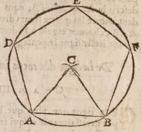 Picture 35 of 41 from L'vsage dv compas de proportion (1664), leaf 171