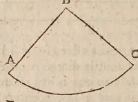 Picture 36 of 41 from L'vsage dv compas de proportion (1664), leaf 176