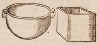 Picture 39 of 41 from L'vsage dv compas de proportion (1664), leaf 187