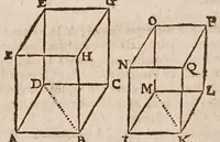 An illustration from L'vsage dv compas de proportion (1664)