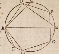 Picture 9 of 41 from L'vsage dv compas de proportion (1664), leaf 44