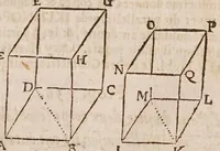 Picture 12 of 41 from L'vsage dv compas de proportion (1664), leaf 69