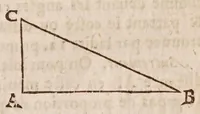 Picture 13 of 41 from L'vsage dv compas de proportion (1664), leaf 77