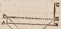Picture 15 of 41 from L'vsage dv compas de proportion (1664), leaf 80