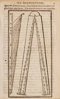 Picture 2 of 41 from L'vsage dv compas de proportion (1664), leaf 9