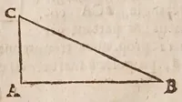 An illustration from L'vsage dv compas de proportion (1664)