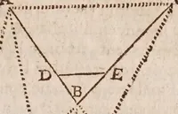 Picture 19 of 41 from L'vsage dv compas de proportion (1664), leaf 93