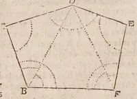 Picture 21 of 41 from L'vsage dv compas de proportion (1664), leaf 96