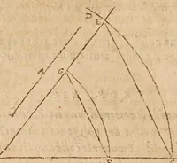 An illustration from L'vsage dv mecometre : qvi est vn instrvment geometrique, auec lequel on peut tres-facilement mesurer toutes sortes de longueurs & distances visibles : prendre & rapporter au petit pied le plan des villes, chasteaux & autres places : trasser tant sur le papier que sur la terre telles figures & fortifications qu'on voudra : faire toutes sortes de cartes tant geographiques que chorographiques : & pratiques toutes les autres operations d'arithmetique & de geometrie, qui se pratiquent auec le compas de proportion, la regle proportionelle, le graphometre & la boussole (1630)